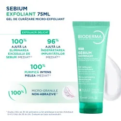 Gel Exfoliant Sebium, 75ml, Bioderma