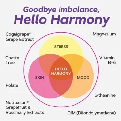 Women`s Hello Harmony PMS, Formula pentru Echilibrul Hormonal, Emotional si Elasticitatea Pielii Femeilor, 90 capsule, GNC