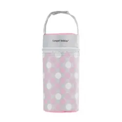 Izolator pentru biberoane retro, 1 bucata, Canpol babies