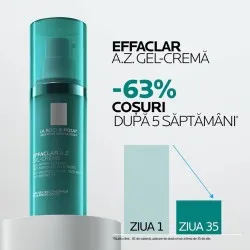 Gel-cremă cu o textură ușoară și o eficacitate dublă asupra imperfecțiunilor și semnelor de îmbătrânire Effaclar A-Z, 40ml, La Roche Posay