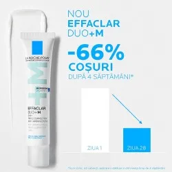 Gel Crema Corector cu Tripla Actiune Effaclar Duo+M, 40ml, La Roche Posay