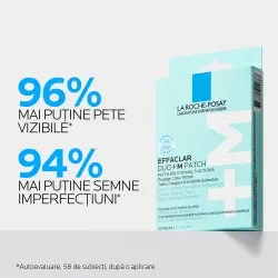 Plasturi anti-eruptii cutanate invizibili si ultra-subtiri cu actiune multipla, Effaclar Duo +M, 22 buc, La Roche Posay