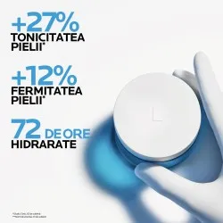 Rezerva Crema Supra-Activata cu Acid Hialuronic Hyalu B5, 50ml, La Roche Posay