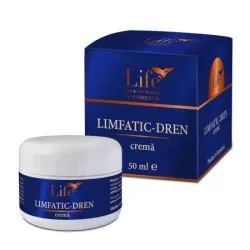Limfatic-Dren Crema x 75ml - Bionovativ