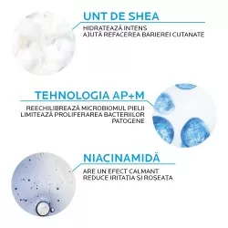 Balsam cu absorbtie rapida si tripla actiune Lipikar Light AP+M, 200ml, La Roche Posay