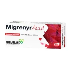 Migrenyr Acut, 20 comprimate, Nyrvusano