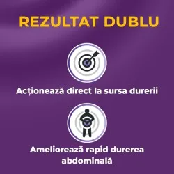 No-Spa, 40 mg, 24 comprimate, Sanofi