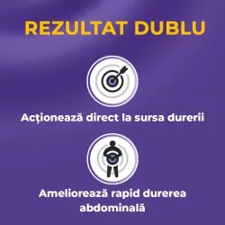 No-Spa Forte, 80 mg, 24 comprimate, Sanofi