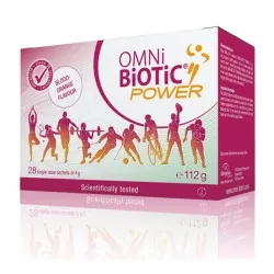 Omnibiotic Power, 28 plicuri