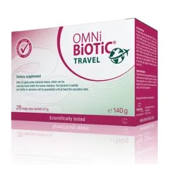 Omnibiotic Travel, 28 plicuri