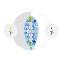 Rezerve Premium Plaque Defense Alb HX9042/87, 2 buc, Philips Sonicare