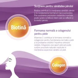 Revisan Par si Unghii, 30 comprimate, Sun Wave Pharma