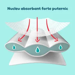 Scutece-chilotel Pampers Premium Care Pants XXL Box Marimea 3, 6-11 kg, 144 bucati