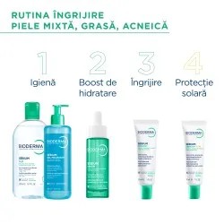 Solutie Micelara Sebium H2O New, 500ml, Bioderma