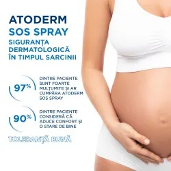Spray anti-prurit cu efect calmant imediat Atoderm SOS, 200 ml, Bioderma
