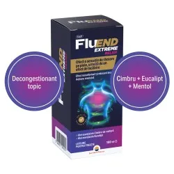 Lotiune pt Frectie Fluend Extreme Relief, 100ml, Sun Wave