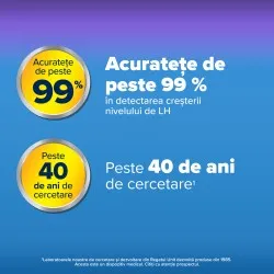 Test Ovulatie ClearBlue Digital, 10 buc, Procter & Gamble