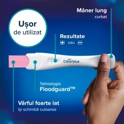 Test Sarcina Clearblue Detectare Rapida, 1 buc