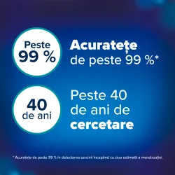 Test Sarcina Clearblue Detectare Rapida, 1 buc