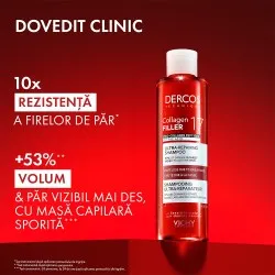 Vichy Dercos Collagen 17 Filler Sampon Ultra Reparator x 200ml