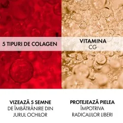 Crema pentru ingrijirea ochilor Liftactiv Collagen Specialist, 15ml, Vichy