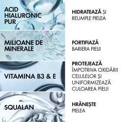 Mineral 89 Fluid Hidratant 72H SPF50, 50ml, Vichy
